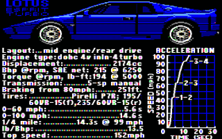 Test Drive Title Screen